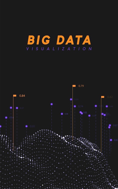 Vecteur visualisation de données volumineuses. technologie des ondes d'information. abstrait futuriste de bigdata numérique. calcul et traitement des données analytiques. illustration vectorielle