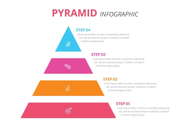 Visualisation du processus étape par étape de l'infographie de la pyramide