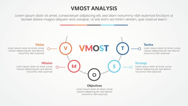 Vecteur vmost modèle d'analyse concept infographique pour la présentation de diapositives avec demi-cercle avec contour cercle en ligne avec liste en 5 points avec vecteur de style plat