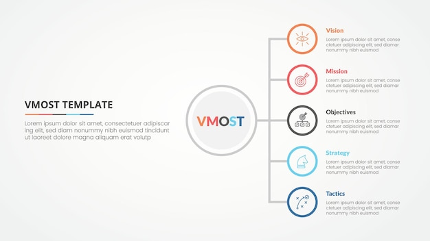 vmost modèle d'analyse concept infographique pour la présentation de diapositives avec liste de pile verticale sur contour de cercle avec liste de 5 points avec vecteur de style plat