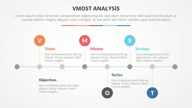 Vecteur vmost modèle d'analyse concept infographique pour la présentation de diapositives avec style de ligne de temps horizontale avec petit point de cercle avec liste de 5 points avec vecteur de style plat