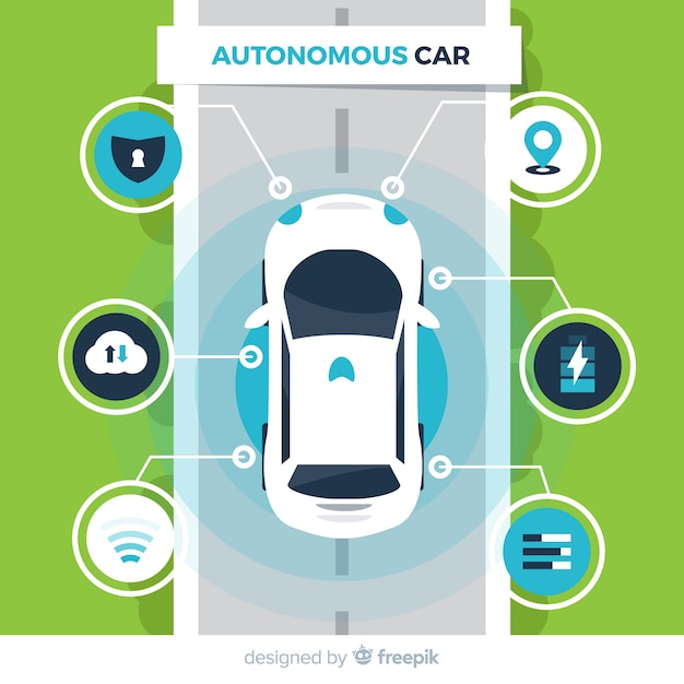 Vecteur voiture autonome au design plat