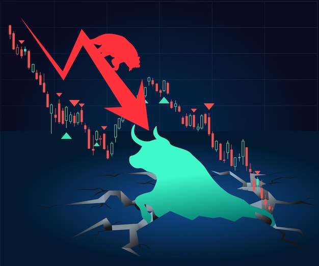 Volatilité des marchés financiers Bear vs bull up down illustration vectorielle de tendance Forex invest trading