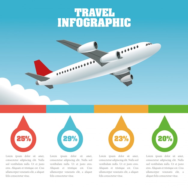 Voyage Et Conception Infographique