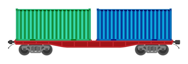 Wagon à Plate-forme Pour Conteneurs De Fret