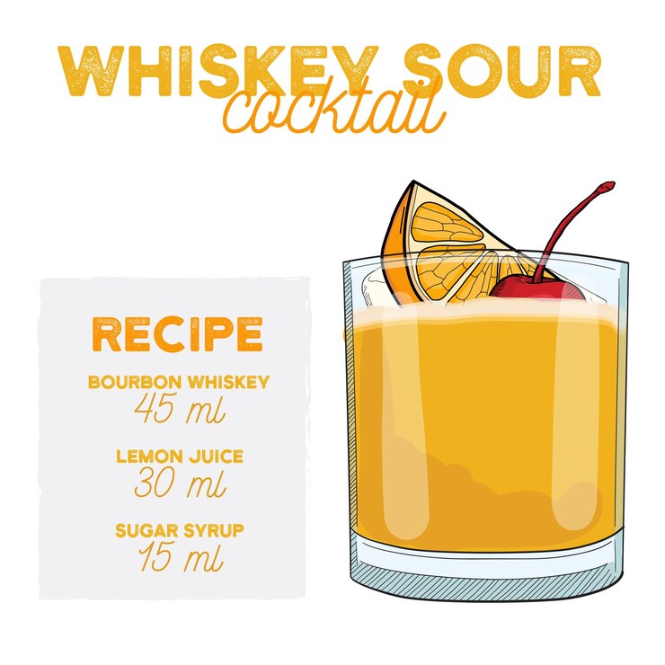 Vecteur whisky sour cocktail illustration recette boisson avec ingrédients