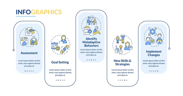 2D behavioral therapy vector infographics template with line icons data visualization with 5 steps process timeline chart