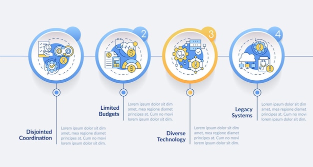 2D health interoperability resources vector infographics template with multicolor icons data visualization with 4 steps process timeline chart
