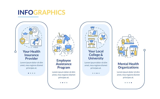 2D online therapy layout with thin line icons concept