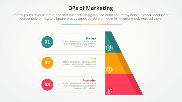 3ps marketing infographic concept for slide presentation with half slice pyramid with circle point with 3 point list with flat style
