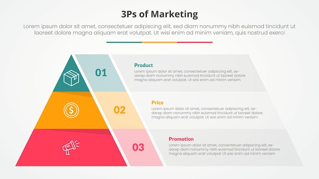 3ps marketing infographic concept for slide presentation with pyramid shape and transparent container box with 3 point list with flat style