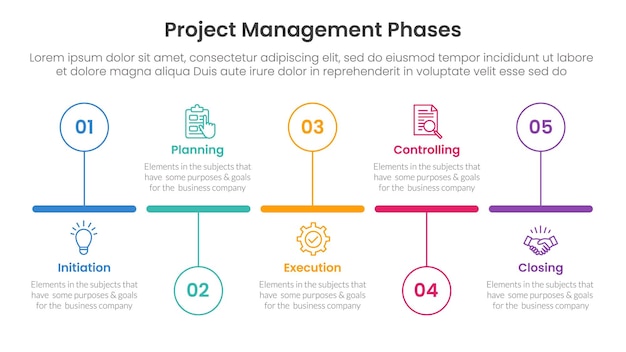 5 phase project management infographic template banner with timeline horizontal outline circle up and down with 5 point list information for slide presentation