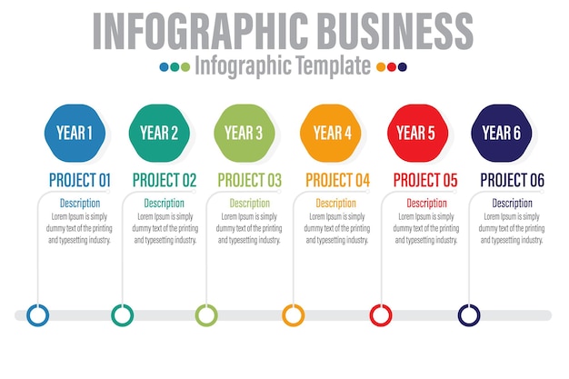 A chart of the infographics for project.