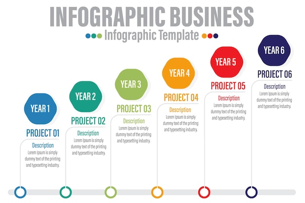 A chart of the infographics for the year 5 project.