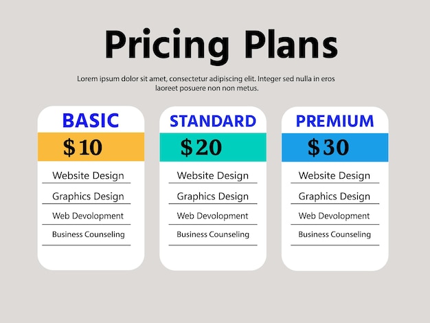 a chart that says 5 plan on it