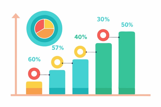 a drawing of a graph with the word percent on it