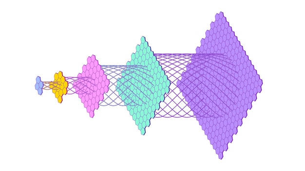 A large language model based on a deep neural network with optimal scaling by computation