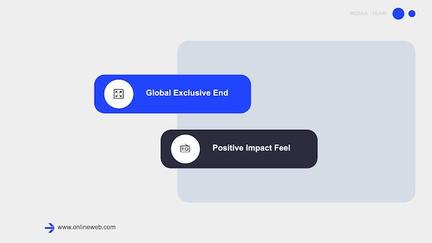a screenshot of a screen showing a message that says quot positive impact quot