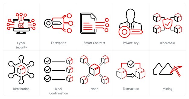 a set of 10 blockchain icons as cyber security encryption smart contract