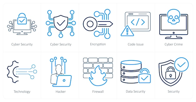 a set of 10 cyber security icons as cyber security encryption code issue