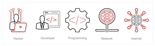 A set of 5 Internet Computer icons as hacker developer programming