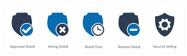 A set of 5 Internet icons as approved shield wrong shield shield time