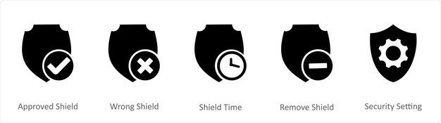 A set of 5 Internet icons as approved shield wrong shield shield time
