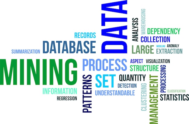 a wall of words that say data and data