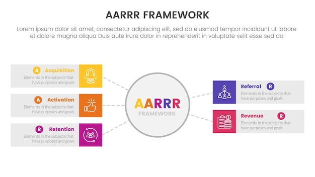 AARRR metrics framework infographic template banner with big circle and rectangle box with 5 point list information for slide presentation