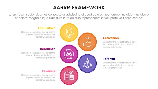 AARRR metrics framework infographic template banner with big circle vertical with 5 point list information for slide presentation