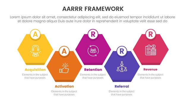 AARRR metrics framework infographic template banner with diamond honeycomb up and down right direction with 5 point list information for slide presentation