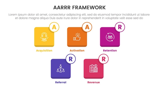 AARRR metrics framework infographic template banner with small square icon box outline badge with 5 point list information for slide presentation