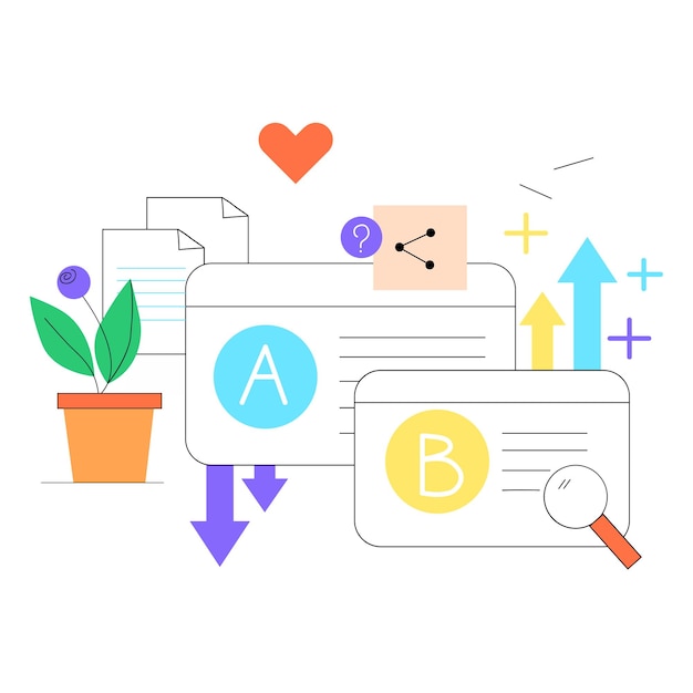 AB - testing