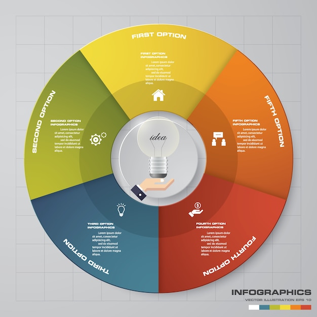 Abstract 5 steps cycle chart infographics elements.
