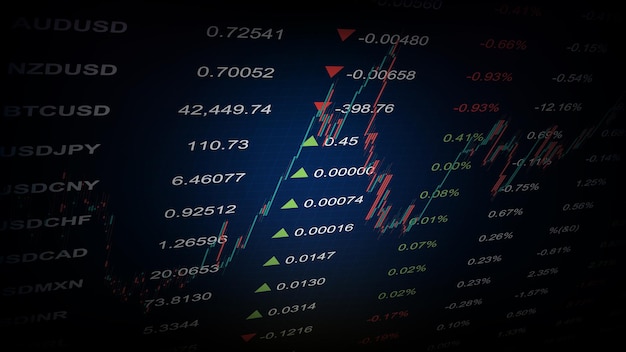 Abstract background of Currency Exchange Rates Economic prices index table