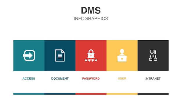 Access document password user intranet icons Infographic design layout template Creative presentation concept with 5 steps