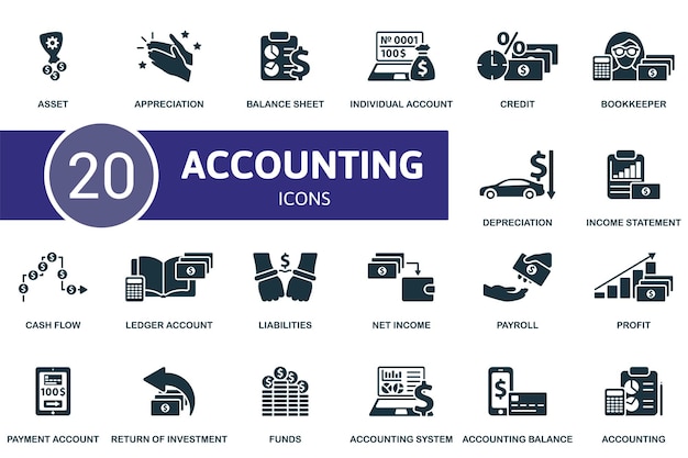 accounting set creative icons asset appreciation balance