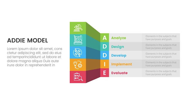 ADDIE model framework infographic template banner with creative box table shadow 3d style with 5 point list information for slide presentation