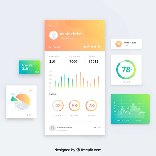 Admin app dashboard template with flat design