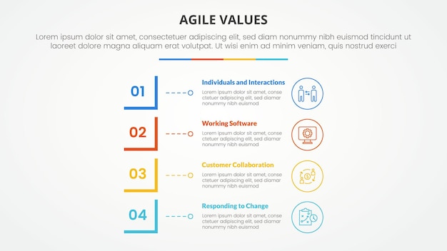 agile values infographic concept for slide presentation with modified square shape vertical stack with 4 point list with flat style