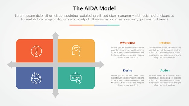 aida marketing model infographic concept for slide presentation with matrix structure with arrow shape divider with 4 point list with flat style