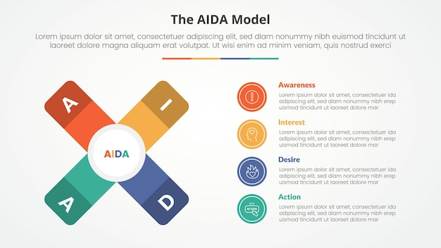 AIDA marketing model infographic concept for slide presentation with x cross shape with vertical description with 4 point list with flat style