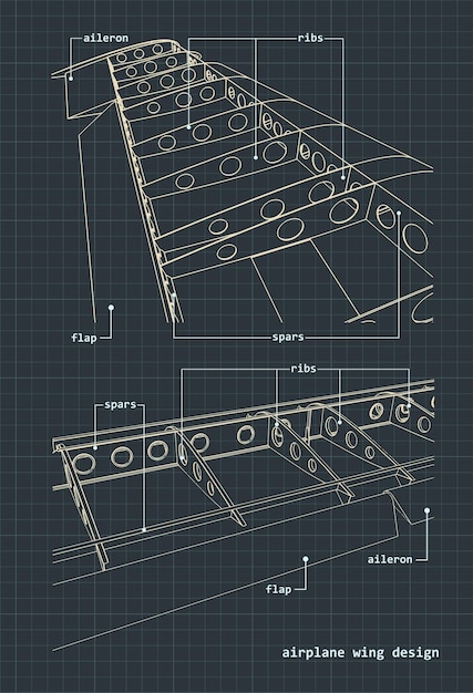 Airplane wings blueprint