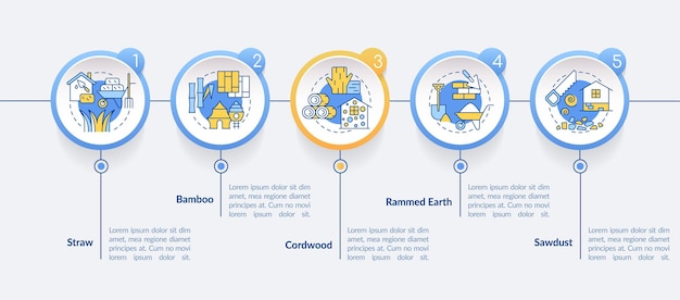 Alternative building materials circle infographic template
