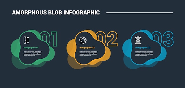 Amorphous blob shape infographic process diagram with fluid smooth shape with some layer combination with dark background bright outline style and 3 stages
