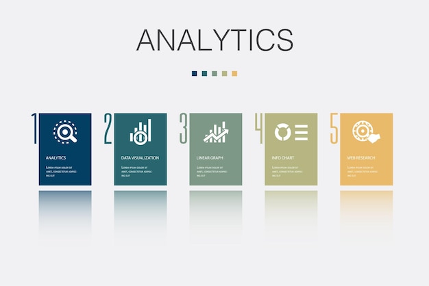 Analytics data visualization linear graph info chart web research icons Infographic design template Creative concept with 5 steps