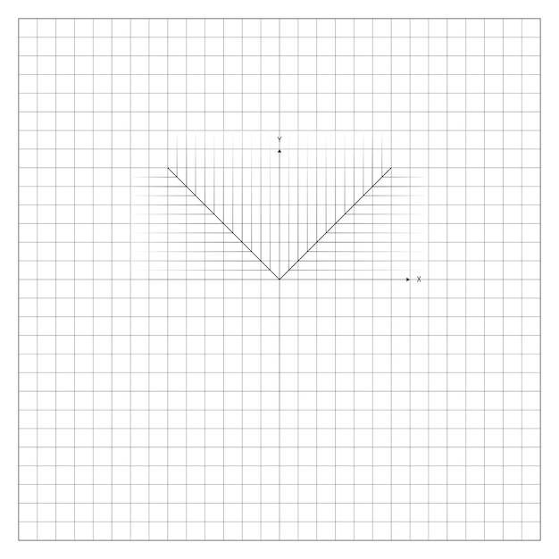 Angle Formed By Perpendicular Lines