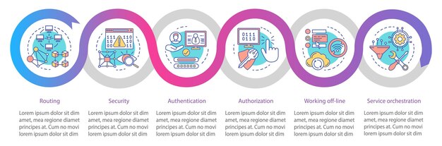 Application development vector infographic template. Business presentation design elements. Data visualization with four steps and options. Process timeline chart. Workflow layout with linear icons