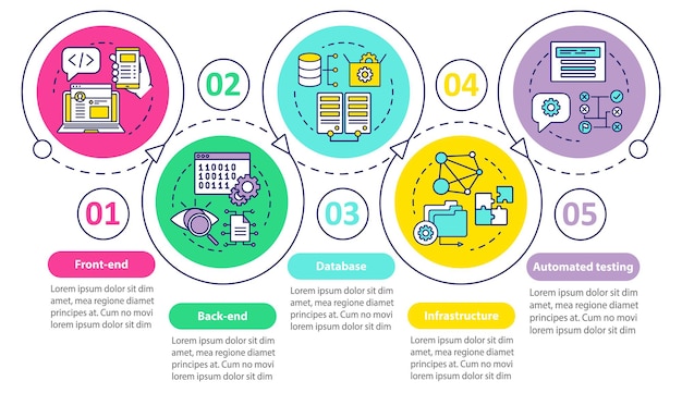 Application development vector infographic template. Business presentation design elements. Data visualization with four steps and options. Process timeline chart. Workflow layout with linear icons