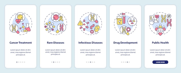 Applications of precision medicine onboarding mobile app screen